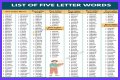 List of 5 Letter Words Ending With 'sly'