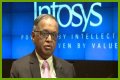 R. Narayana Murthy Net Worth, Age, Height, Bio, Birthday, Wiki!